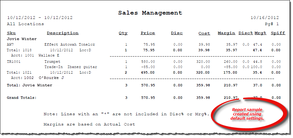 Sales Management report